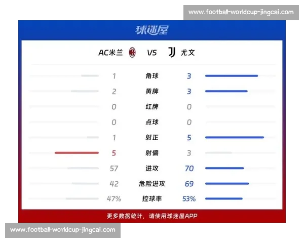 AC米兰赛程与结果:意甲及欧洲赛事全览 AC米兰赛程与结果:意甲及欧洲赛事全览