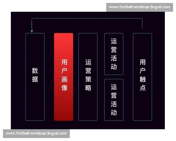CBA商业价值分析：联赛赞助与市场开发前景
