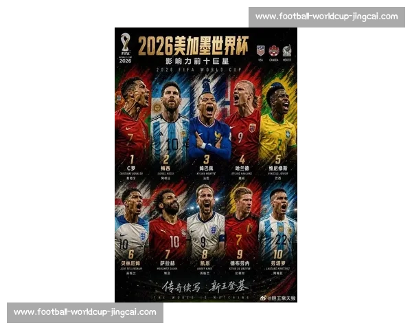 世界顶级足球明星：他们的传奇故事与辉煌成就_20260526142847